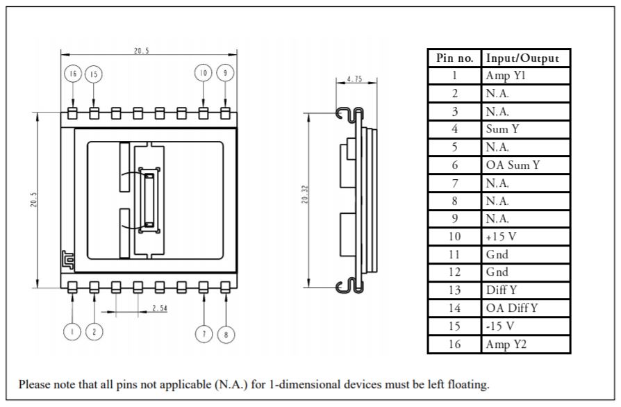 Unice  PSD with Signal Processing Circuit